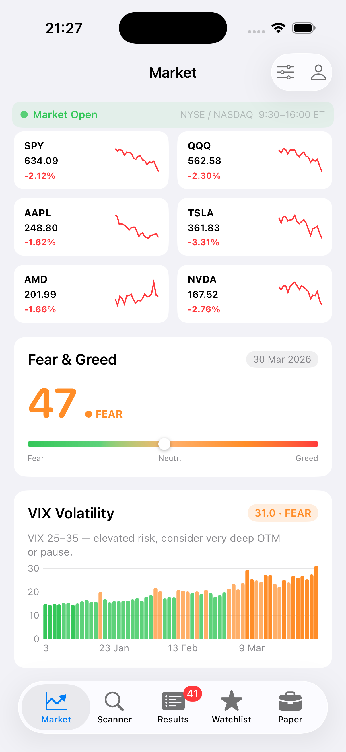 Market tab